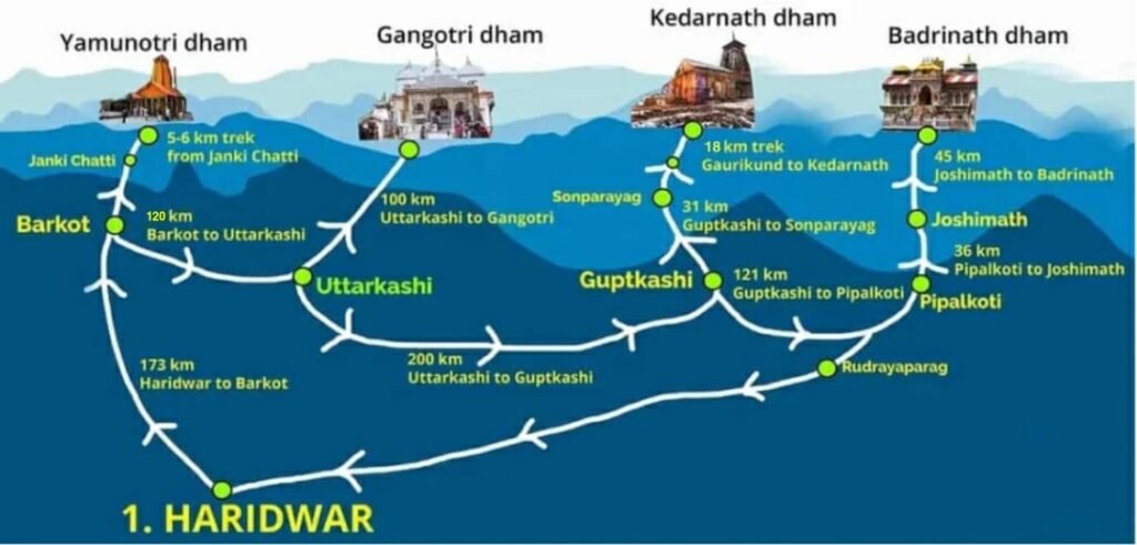 Chardham Yatra Tour Packages from Major Cities 2024 route map